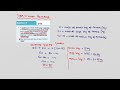 Algebra 2 Word Problems T2 Linear Equations