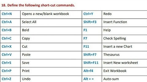 computer  science  class 8/unit 2 digital skills  /Q 10-18 new book NBF
