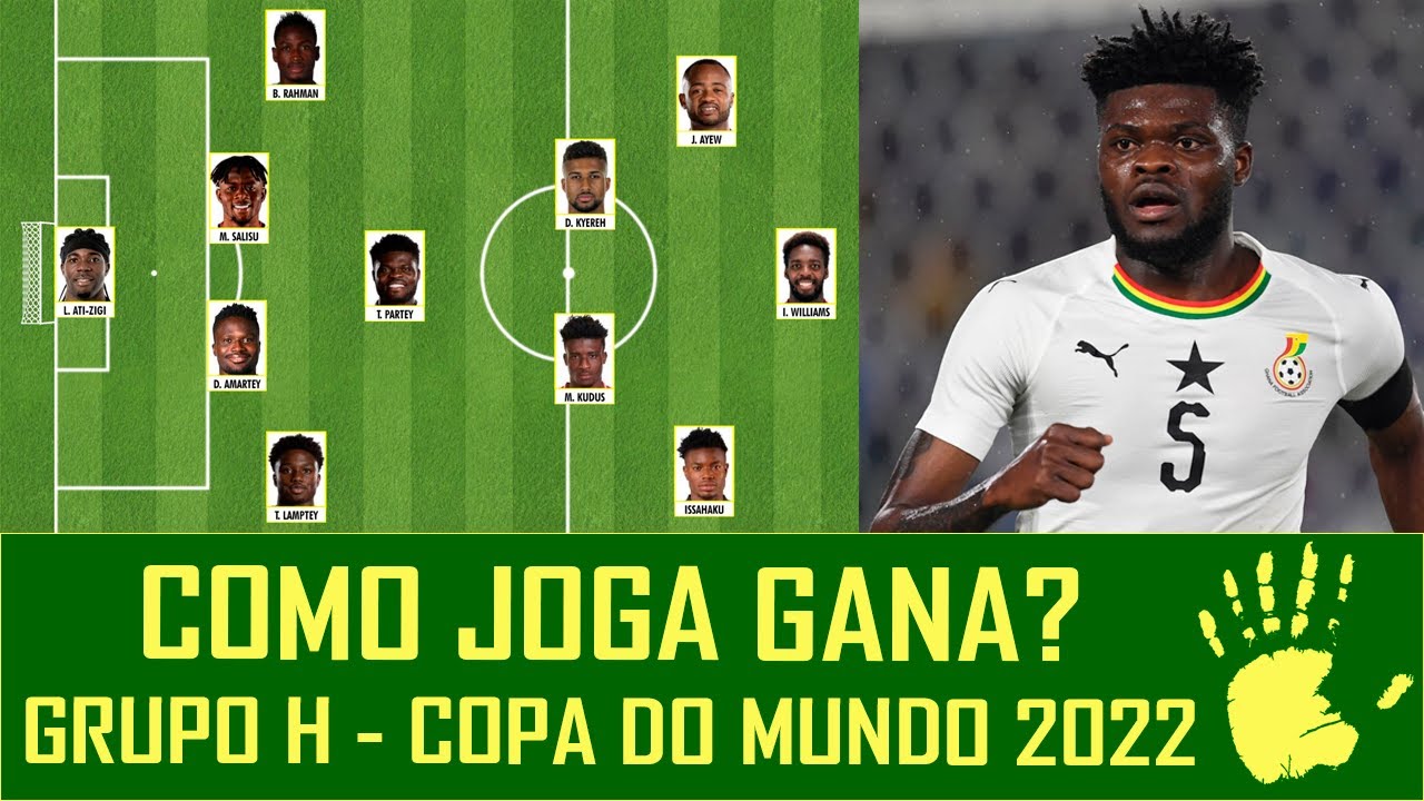 Tudo sobre o Grupo H da Copa do Mundo de 2022