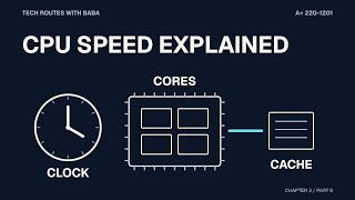 CPU Cores, Threads, Cache and Clock Speed | CompTIA A+ 220-1201 | Chapter 3 Part 6