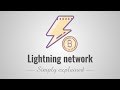 Bitcoin's Lightning Network, Simply Explained!