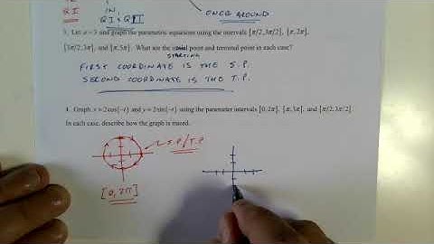 AP BC Calc 1 4 Parametric Equations Extra Practice Worked Out Problems Revamp