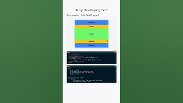 📐 Responsive Holy Grail Layout! 🔥 | Master CSS Grid & Flexbox 🚀💡 #shorts #shortsvideo #video #css
