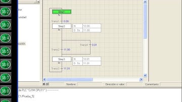 CX PROGRAMMER. SFC . Cómo programar directamente en GRAFCET. (5º de 5 vídeos). SFC