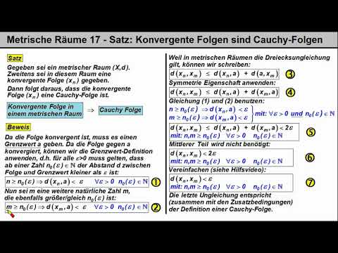 Video: Wo tritt konvergente Grenze auf?