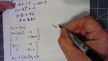 Linear Algebra 5.5.1 Complex Eigenvalues and Eigenvectors
