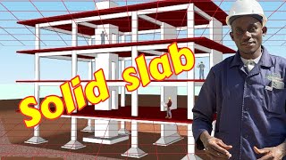 Famous solid slab: Reinventing Floor Construction for Efficiency and Insulation Wealth