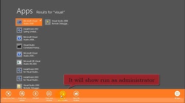 Windows 8 run Program / Application as administrator