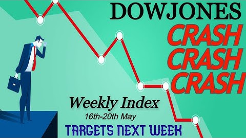 Dow Jones /US30 - Crash More or Bounce Back Next Week- LIVE Technical Analysis & Prediction