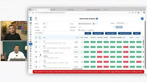 MKLH - Weekly | Best Sector and Stocks for November !