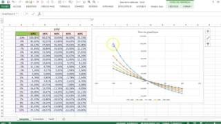 Constant Profitability Threshold 2