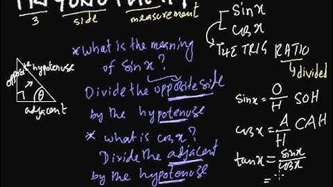 Trigonometry Basics Part1 | Right Angled Triangle Definition
