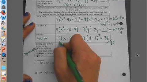 Completing the Square Hyperbola