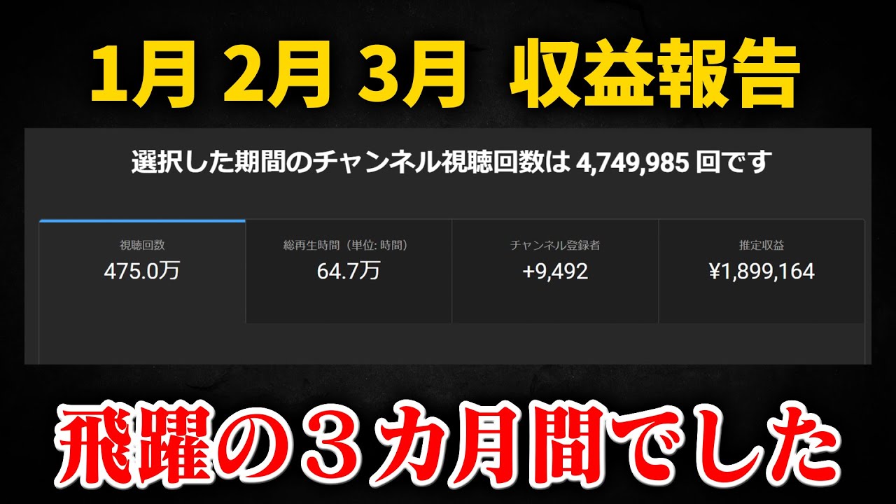 【定例報告】この３カ月の再生数と収益について