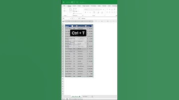 Cut the time you spend on filtering with data slicer #excel