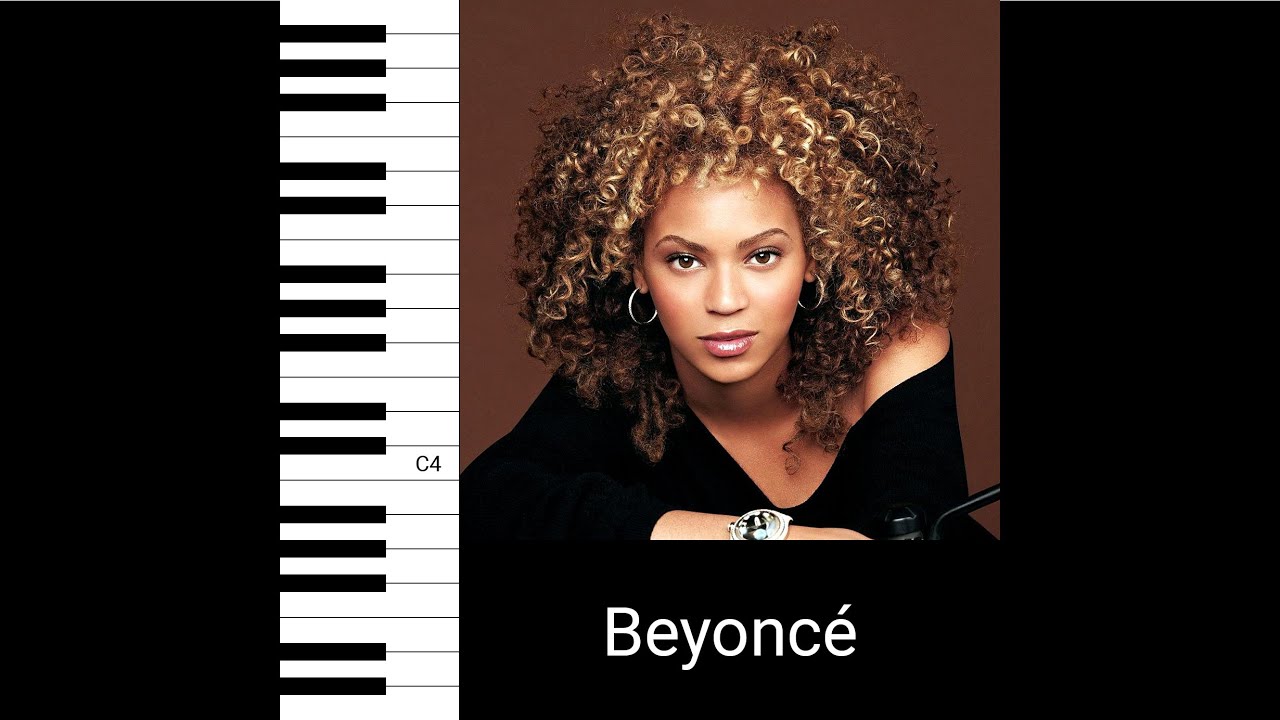 Beyoncé - Dangerously in Love (Live) (Vocal Showcase) - YouTube