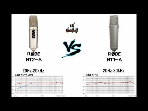 #286 Rode NT2-A vs Rode NT1-A Studyo Mikrofon Özellik Karşılaştırma Videosu