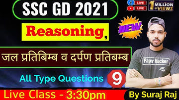 Reasoning | Mirror and water Reflection | by suraj raj | paper hacker