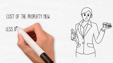 Replacement Cost VS Actual Cash Value