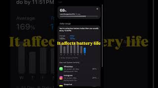 Most iPhone users miss this @PhoneLeaks