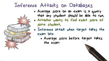 Inference Attacks on Databases Part 2
