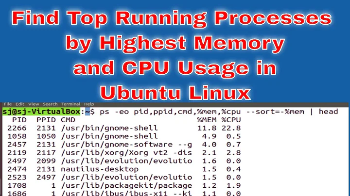 How To Find Top Running Processes by Highest Memory and CPU Usage in Ubuntu Linux Linux Mint