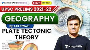 Plate Tectonic Theory | Environment and Geography | OSS Series | Crack UPSC CSE Prelims 2021