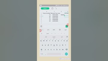 The easiest application of formulas is Excel using WPS office on mobile phones (part 2 example)