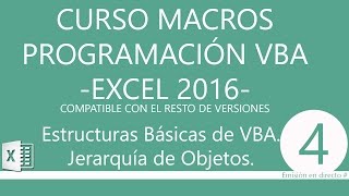 Curso Macros Programación con VBA en Excel 2016. Procedimientos, Operadores, Objetos. Emisión 0004.