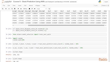 Machine Learning for Finance: Data for Ingestion into the Neural Network | packtpub.com