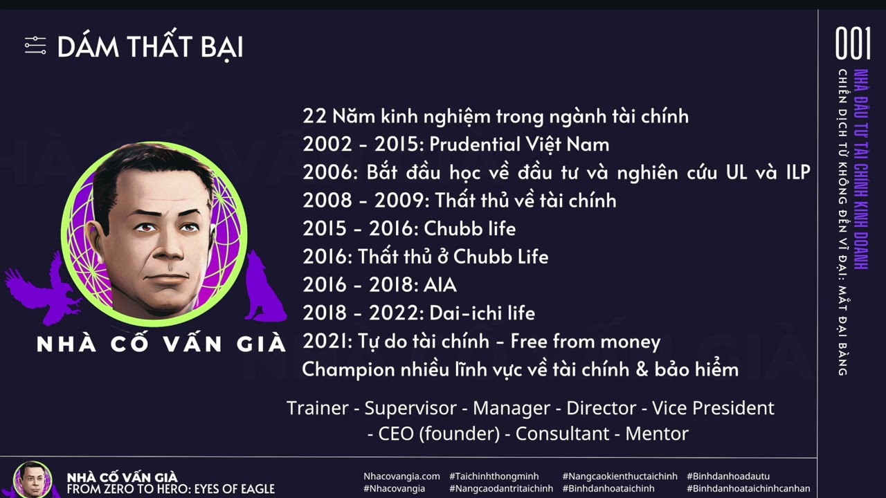 Outline Video BÀI 01 | KHAI GIẢNG KHOÁ 9: NÊN & KHÔNG NÊN
