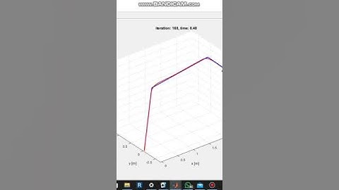 Drone trajectory simulation in Matlab#drones #matlab #robotics