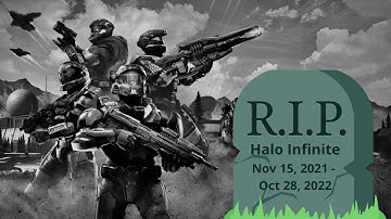 Desync and Skill-Based Matchmaking Are Killing Halo Infinite