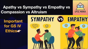 Difference between Apathy,Sympathy,Empathy,Compassion and Altruism l GSIV-Ethics