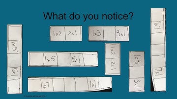 Making Arrays Part 2 - Math, Grade 3, Unit 9, Video 3