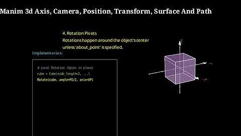 7. Manim 3d DeepDive