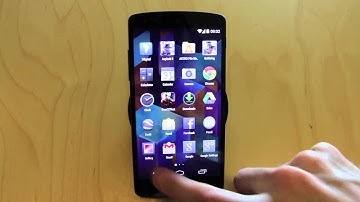 Android 4.4 Review - Androidizen