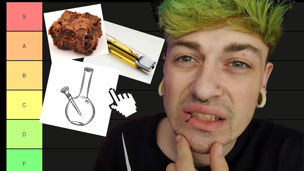 Consumption Method Tier List!