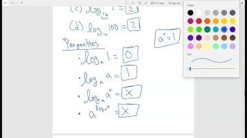 Math 141: Logarithmic Functions