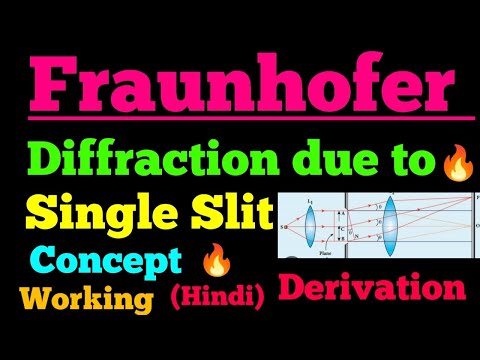fraunhofer diffraction due
