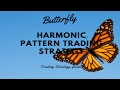 Harmonic Patterns - The Butterfly Pattern Introduction by ...