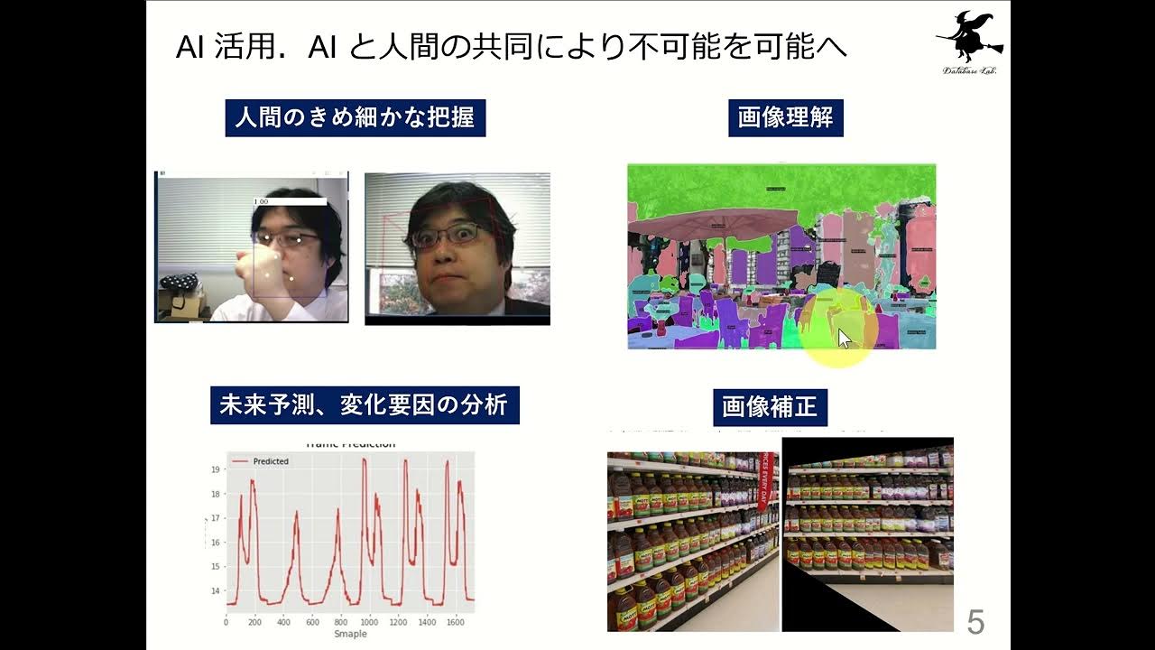 金子邦彦研究室紹介(2023年4月版) YouTube