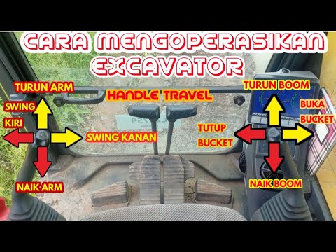 Video: 4 Cara Mengoperasikan Excavator