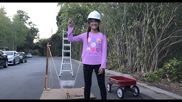 The Tech Challenge 2020: Launch. Land. Expand! Highlights