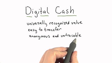 Money - Applied Cryptography