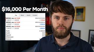 Can You Live Off a $200k Prop Firm Funded Account?