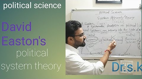 Political system theory(Input output model) by David Easton