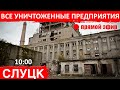 Слуцк - Город Для Жизни? Или Для Выживания?