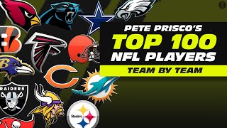 Top 100 NFL Players of 2022: Team by Team BREAKDOWN | CBS Sports HQ
