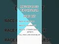 Mysore race tips short tips good tips 27/09/24